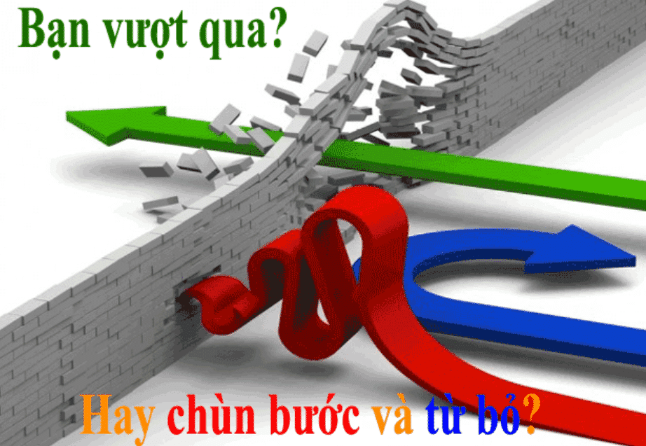 tâm lý cá cược