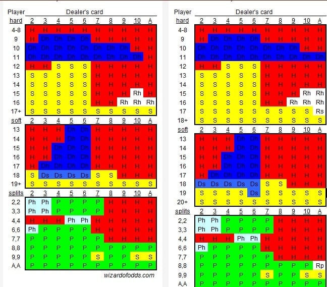 Hinh 1 - strategy