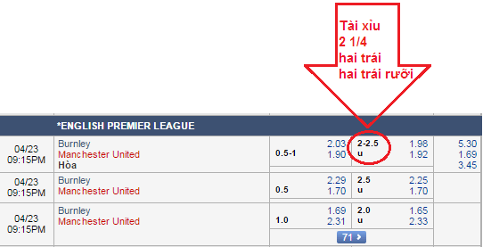 Tài xỉu 2 1/4