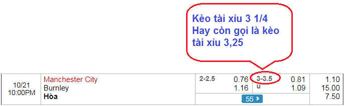 Tài xỉu 3 1/4 trái, còn gọi là tài xỉu ba trái ba trái rưỡi
