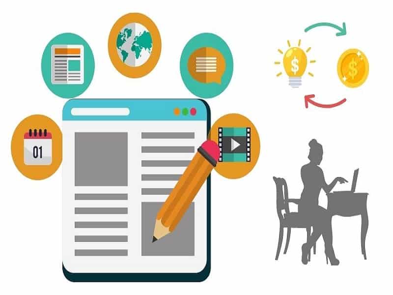 viết blog kiếm tiền online