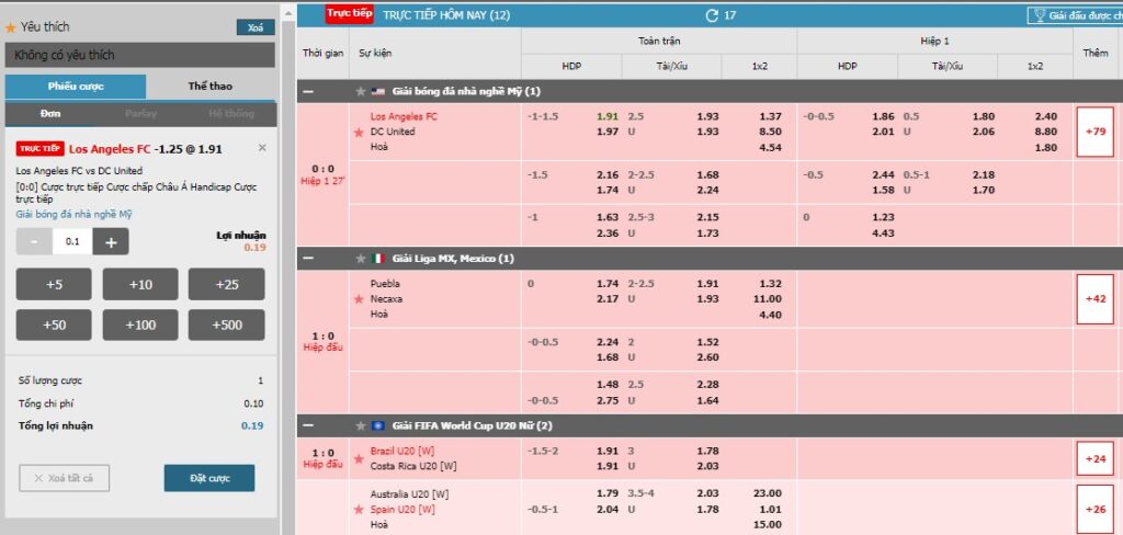 Đặt cược W88 Esport của bạn để đạt được giải đặc biệt cao