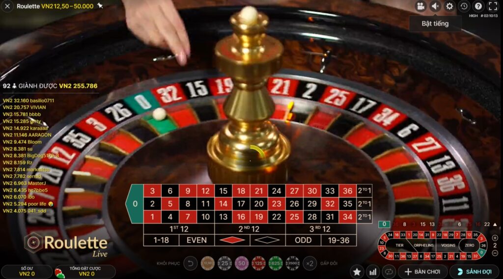 Kiến thức cơ bản về bánh xe Roulette