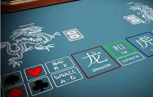 Mẹo về cách chơi và chiến thắng với các quy tắc trò chơi Dragon Tiger phù hợp